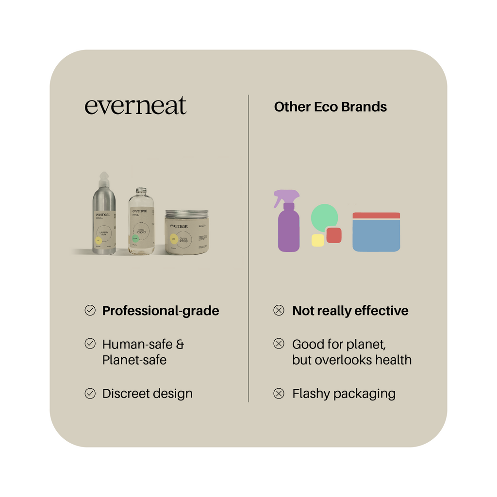 Eucalyptus Essential Oil - Glass Dropper (1oz)