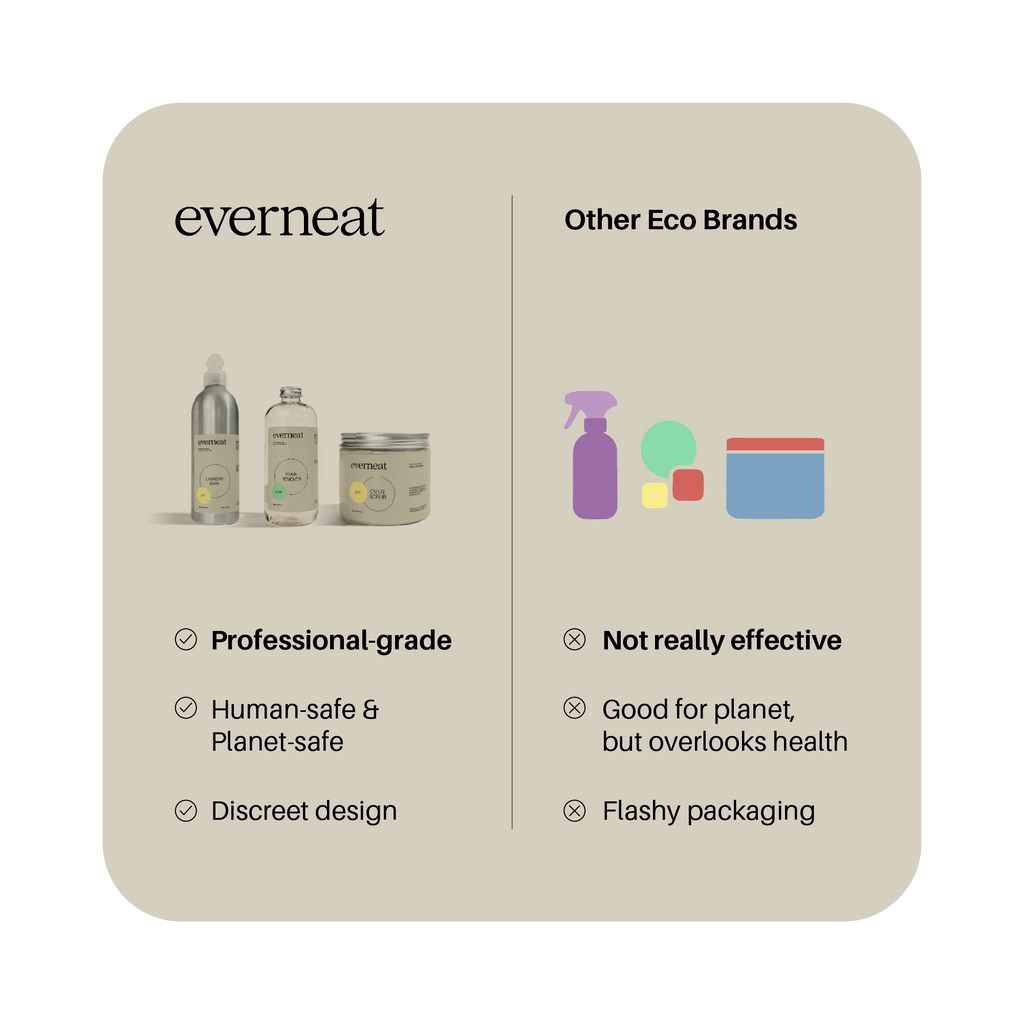 Surface Cleaner - Plastic Bottle (16oz)