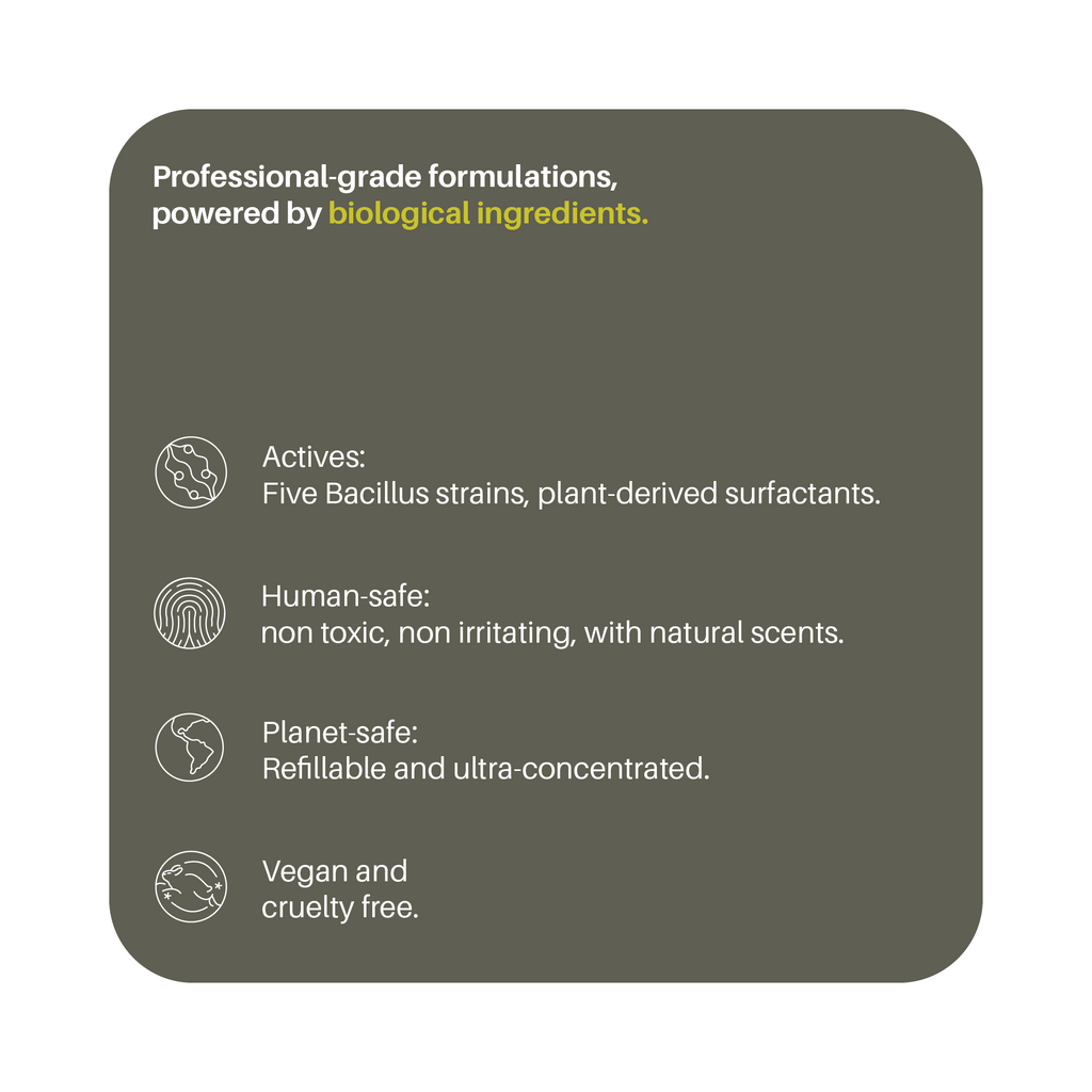 Surface Cleaner - Plastic Bottle (16oz)